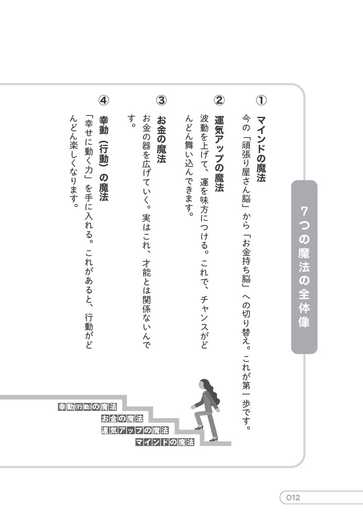 試し読み 12ページ