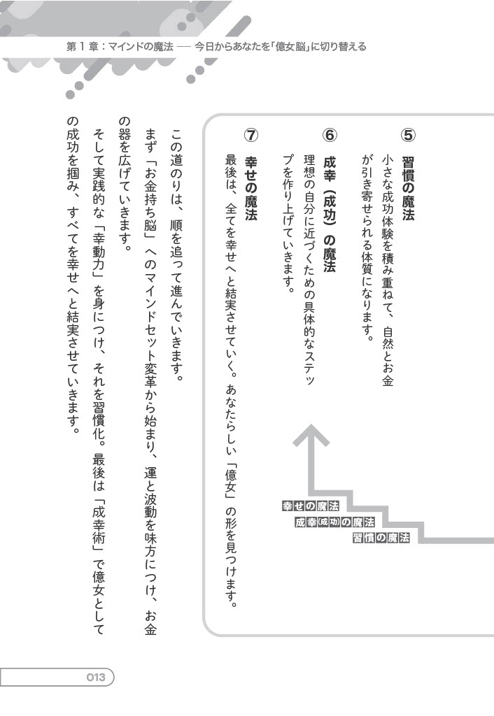 試し読み 13ページ