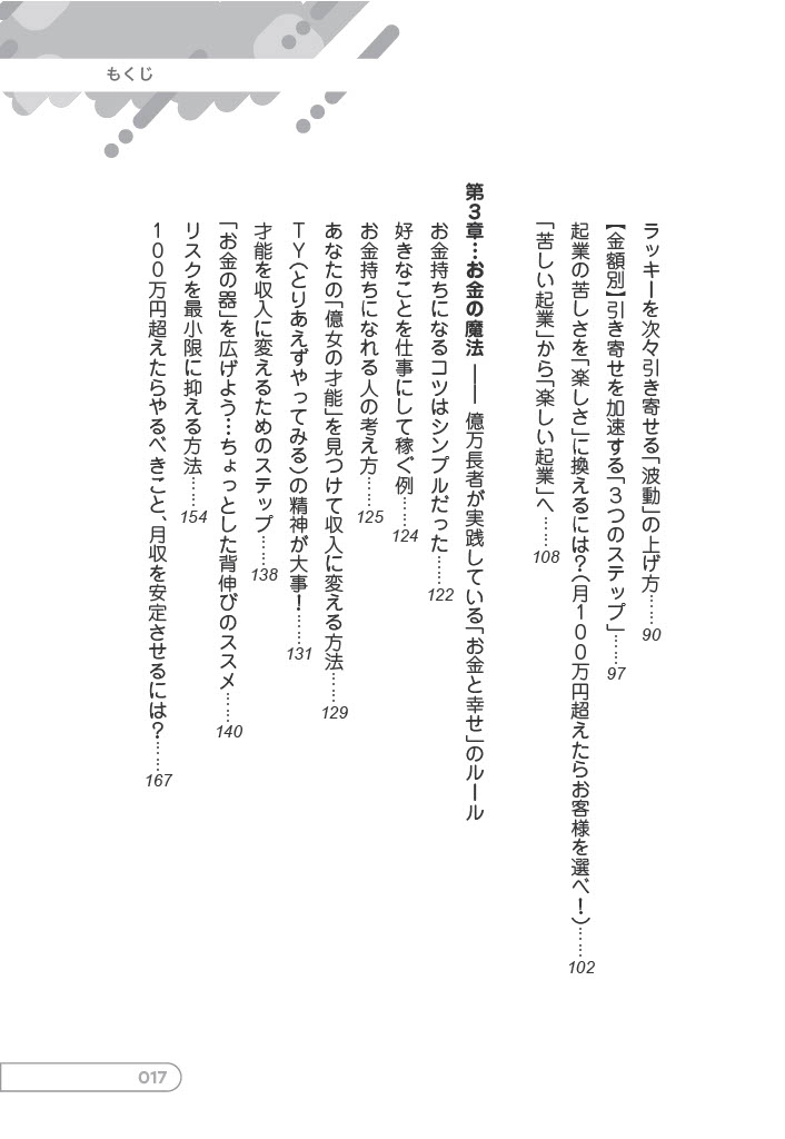 試し読み 16ページ